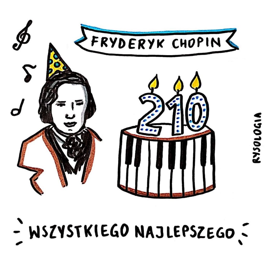 Urodziny Chopina